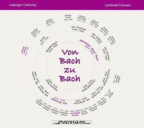 Saechsisches Barockorchester - Von Bach Zu Bach-Motets: Gotthold Schwarz / Leipziger Cantorey - Import CD