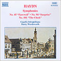 Frantz Joseph Haydn - Haydn: Symphonies 45, 94, 101 - Import CD