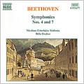 Bela Drahos - Beethoven: Symphony No.4 7 - Import CD