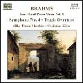 Silke Thora-Matthies & Christian Kohn (Piano Duo), Silke-Thora Matthies - Brahms - Import CD