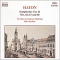 Bela Drahos - Haydn: Symphonies, Volume 21 - Import CD