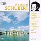 Michael Halasz - Best Of Schubert - Import CD