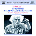 Georg Tintner - Tintner Memorial Edition Vol 1 - Mozart: Symphonies - Import CD