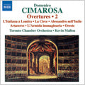 Kevin Mallon - Cimarosa: Chimarosa: Overture Collection 2 - Import CD