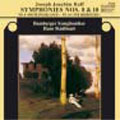 Hans Stadlmair - RAFF:SYMPHONY NO.8 "FRUHLINGSKLANGE"OP.205/NO.10 "ZUR HERBSTZEIT"OP.213:HANS STADLMAIR(cond)/BAMBERG SYMPHONY ORCHESTRA - Import CD