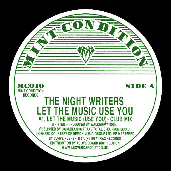 Nightwriters - Let The Music (Use You) - Import Vinyl 12 inch Record