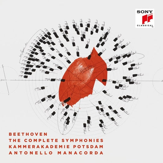 Antonello Manacorda - Beethoven:Complete Symphony - Import 5 CD