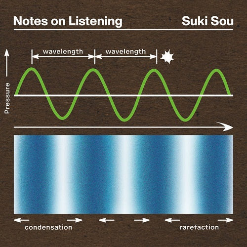 Suki Sou - Notes On Listening - Import CD
