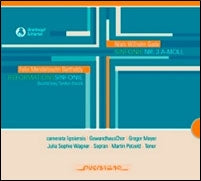 Gregor Meyer - Sinfonien - Import CD
