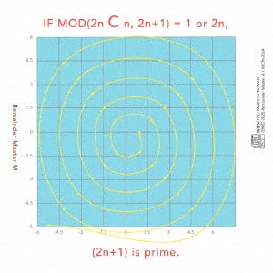 Remainder Master M - IF MOD(2n C n, 2n+1) = 1 or 2n, (2n+1) is prime. - Japan CD