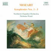 Northern Chamber Orchestra - Mozart: Symphonies - Import CD