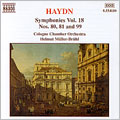Helmut Muller-Bruhl - Haydn: Symphonies, Vol.18 - Import CD