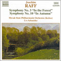 SCHNEIDER, U., SLOVAK STATE PO - J.Raff: Symphonies No.3, No.10 - Import CD