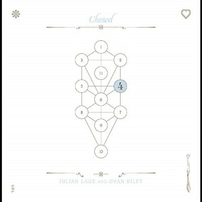 Julian Lage、Gyan Riley - Book Beri'Ah, Vol. 4 - Chesed - Import CD