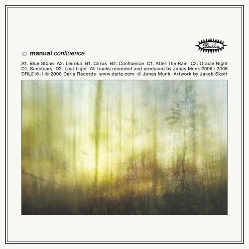 Manual - Confluence - Import Coke Bottle Clear Vinyl 2 LP Record