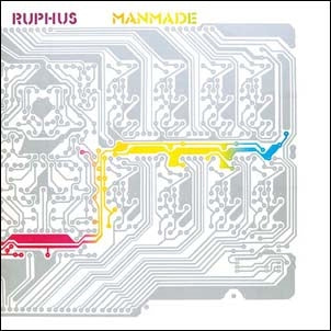 Ruphus - Manmade - Import  CD
