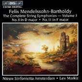 Mendelssohn / Markiz - Mendelssohn: Complete String Symphonies Vol 3 / Lev Markiz - Import CD
