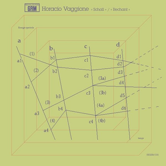Horacio Vaggione - Schall/Rechant - Import Vinyl LP Record