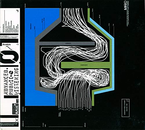 Various Artists - ADVANCED PUBLICLISTENING Vol.1 - Japan CD