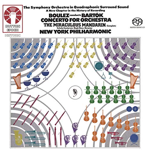 Bartok (1881-1945) - Concerto for Orchestra, Miraculous Mandarin : Pierre Boulez / New York Philharmonic (Hybrid) - Import SACD Hybrid